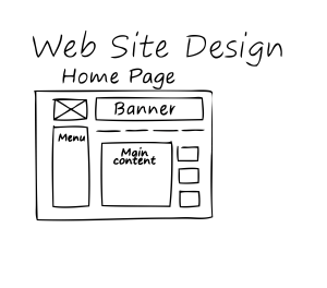 The Significance of Choosing the Right Web Design Company